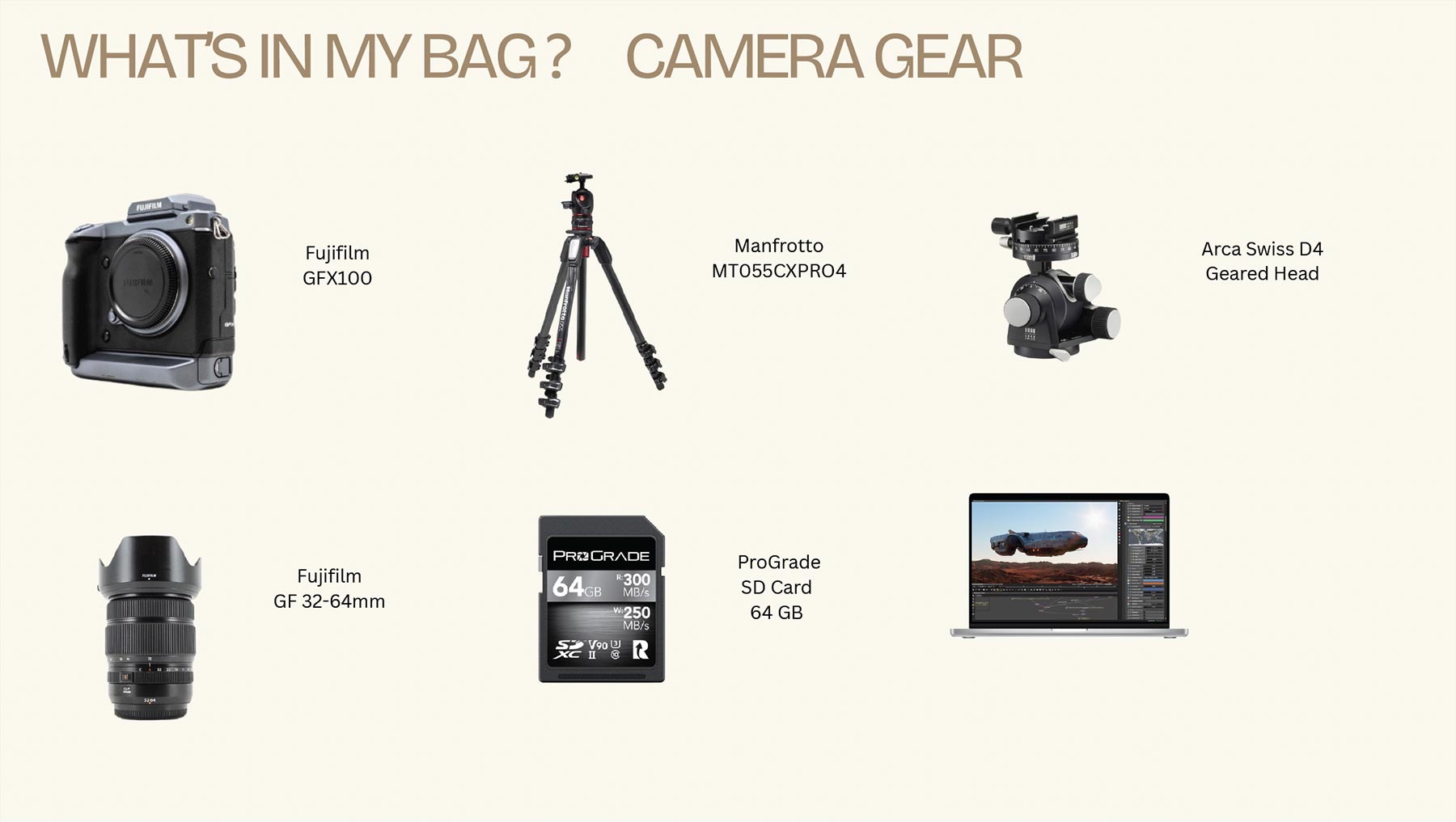 Interiors masterclass camera gear